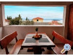 Apartmny More - ostrov Paman Chorvatsko