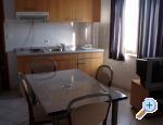 Apartmány Pasman – ostrov Pašman – náhled 4