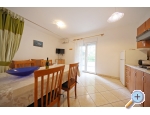 Appartements Super Nada - Petrane Kroatien