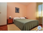 Vila Emila - Petrane Kroatien