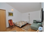 Vila Emila - Petrane Kroatien