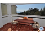 Vila Emila - Petrane Kroatien