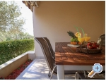 Haus mit Pool - Villa Marijana - Petrane Kroatien