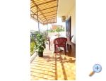 Appartements Andrijana Pirovac - Pirovac Croatie