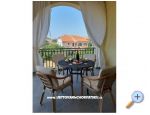 Apartman  Chorvatsko