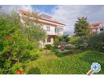Apartmanok Mejic