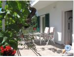 Ferienwohnungen Zora - Pirovac Kroatien