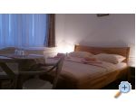 Private accommodation Brajdic – Plitvice – náhled 6
