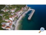 ADEL - Podgora Hrvaka