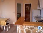 Apartment Sumi - Podgora Croatia