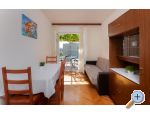 Apartmaji Erceg - Podgora Hrvaka