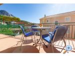 Apartmaji Erceg - Podgora Hrvaka