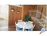 Apartmaji Erceg - Podgora Hrvaka