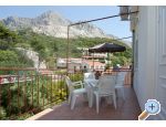 Apartmaji Gabrijela - Podgora Hrvaka
