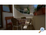 Appartements Goran - Podgora Kroatien