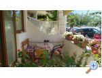 Apartmaji Goran - Podgora Hrvaka