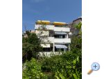 Appartements Villa  Jasminka - Podgora Croatie