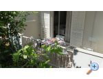 Apartmaji Julka - Podgora Hrvaka