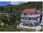 Apartmány Lendić - Podgora Chorvatsko
