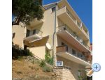 Apartmani Lunjevi Kroatien