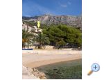 Apartmaji Lunjevi - Podgora Hrvaka