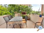 Apartmaji Mila - Podgora Hrvaka