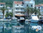 Apartmani Nola/Klemi Kroatien