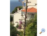 Apartmaji Panorama - Podgora Hrvaka