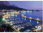 Apartmaji Srzentic - Podgora Hrvaka