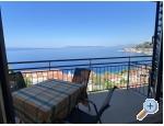 Appartements Sumi - Podgora Kroatien