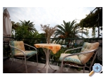Apartmaji Zorko - Podgora Hrvaka