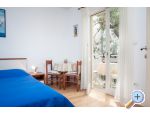 Apartmaji Ane - Podgora Hrvaka