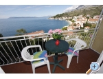 Ferienwohnungen Iva Podgora - Podgora Kroatien