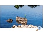 Appartements Iva Podgora - Podgora Croatie