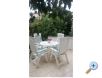 Ferienwohnungen ANTE - Podgora Kroatien