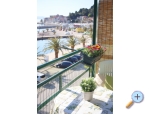 Apartmaji Krani - Podgora Hrvaka