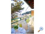 Apartmaji Krani - Podgora Hrvaka