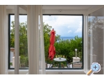 Apartmaji Milica - Podgora Hrvaka
