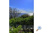 Apartmaji Milica - Podgora Hrvaka