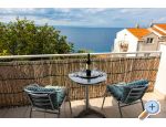 Apartmaji Milica - Podgora Hrvaka