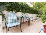 Apartmaji Milica - Podgora Hrvaka