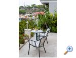 Apartmaji Milica - Podgora Hrvaka