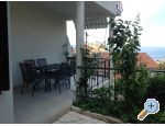 Apartmaji Mira - Podgora Hrvaka