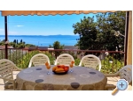 Apartmaji Mrsic Podgora - Podgora Hrvaka