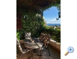 Ferienwohnungen Mrsic Podgora - Podgora Kroatien