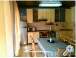 Apartmaji Mrsic Podgora - Podgora Hrvaka