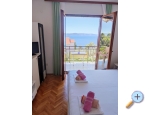 Ferienwohnungen Slaven - Podgora Kroatien