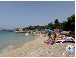 Ferienwohnungen Šunde Podgora – Podgora – Vorschau 55