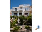 Rako Apartmani Marilka Kroatien