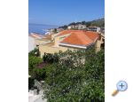 Villa Buvinic - Podgora Hrvaka